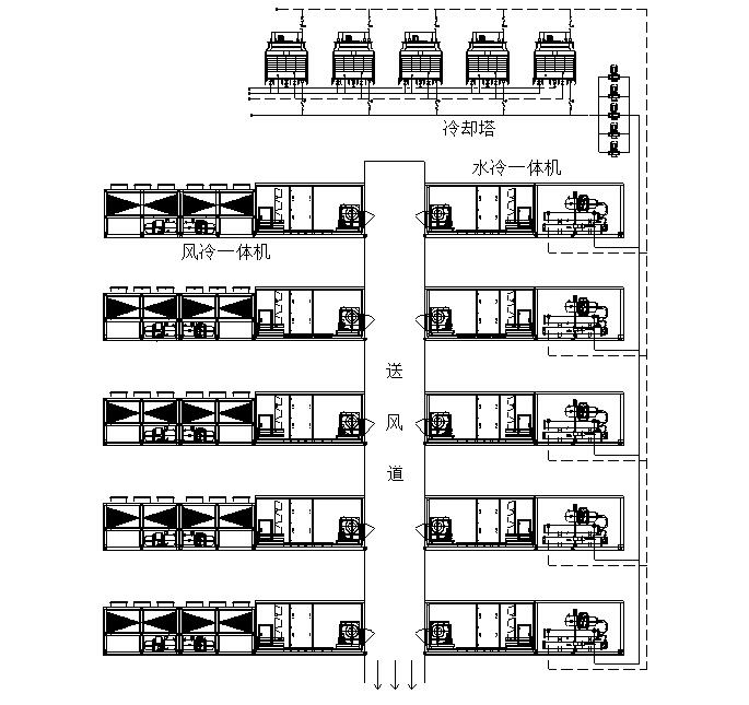 礦井空調安裝示意圖